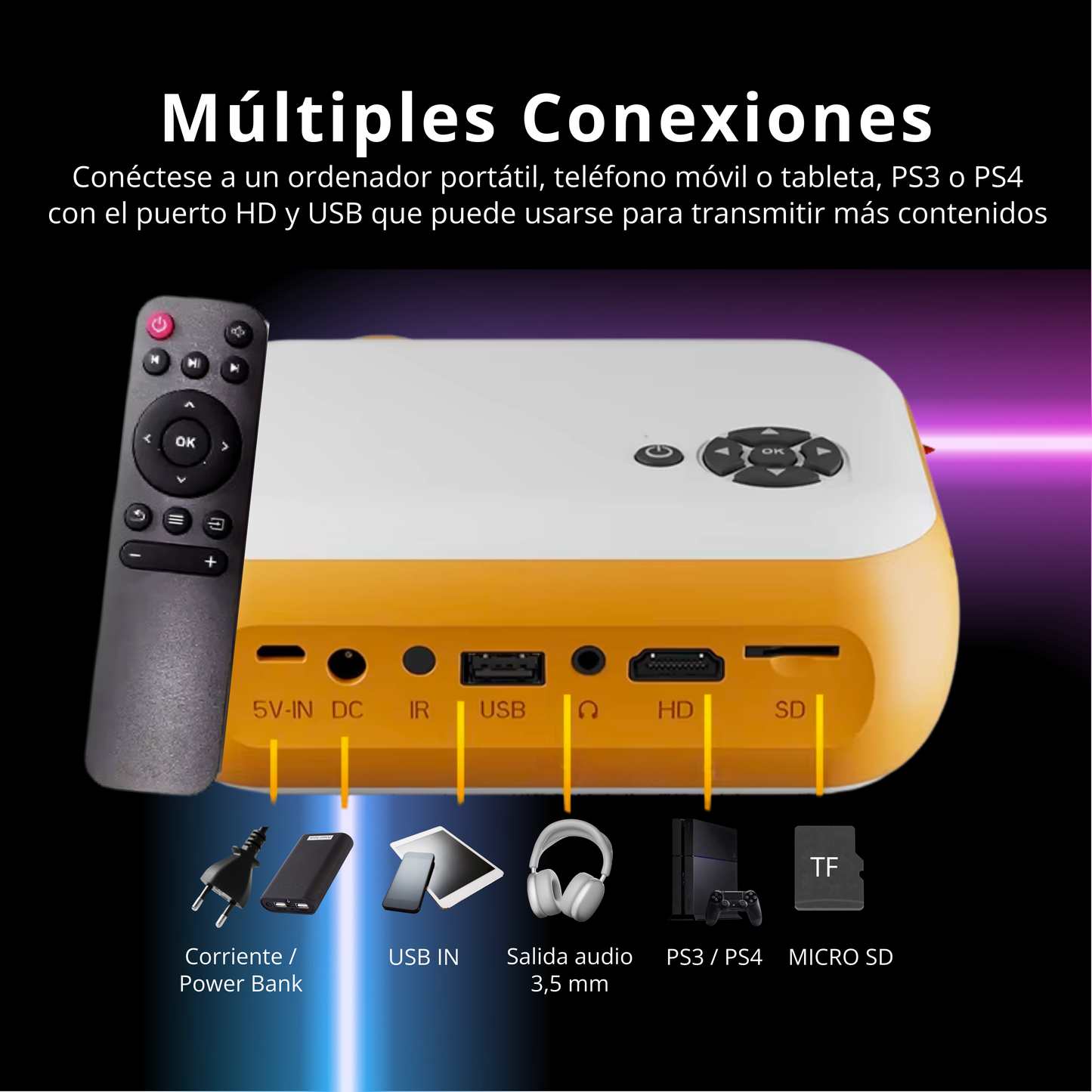 Mini Proyector Portátil